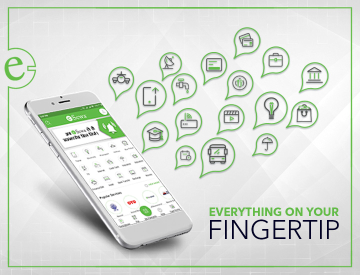 Think payment, Think eSewa